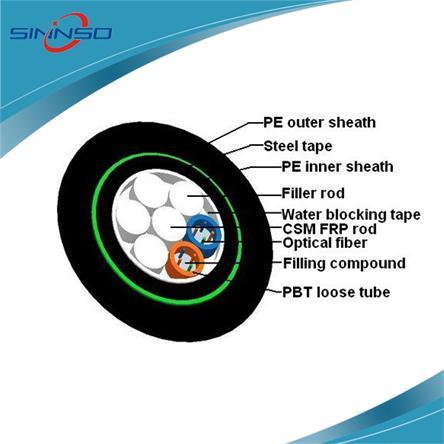 GYFTY53 Direct Buried Optical Fiber Cables