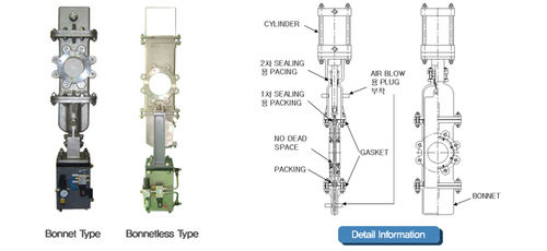 Long Plate Knife Gate Valve