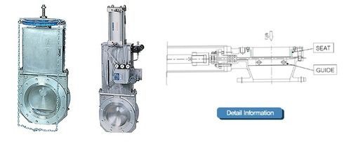 Slide Gate Valve - Durable Two-Piece Design with P.T.F.E Seat | No Dead Space, Horizontal Installation, Ideal for Powder or Dried Fluids