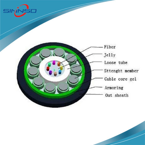 GYXTS 8 Cores Aerial and Duct Outer Door Telecommunication Armored Cable