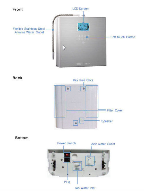 Water Ionizer