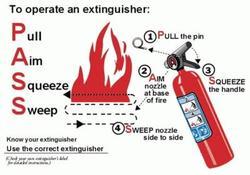 Fire Extinguisher (1kg)