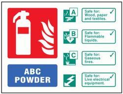 Fire Extinguisher (2Kg)