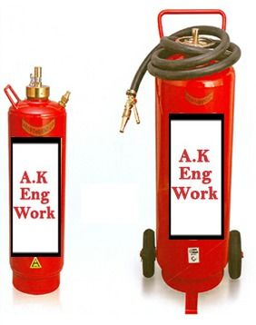 Water CO2 Type Fire Extinguisher