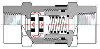 Excess Flow Valve - 316 Stainless Steel, Pressure Rating up to 6000 psig, Temperature Rating up to 3560F, Port Sizes from 1/8 to 3/4 Pipe Thread