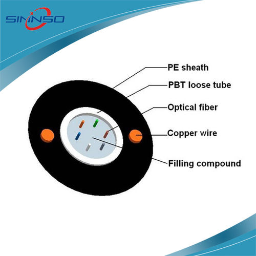 Central Loose Tube Non-Armour Outdoor Fiber Optic Cable