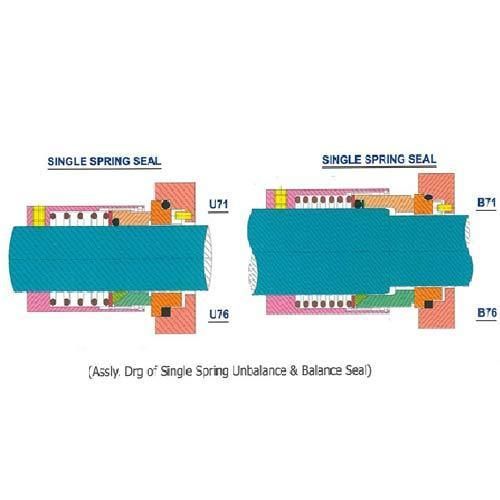 Balance and Unbalance Spring Seal