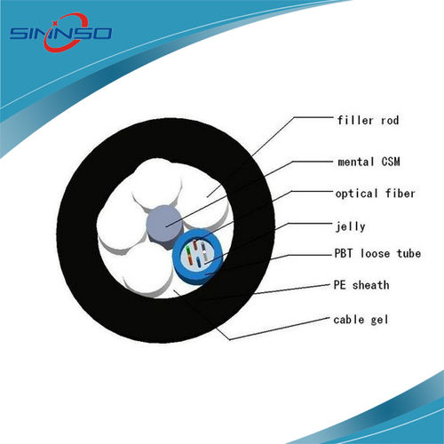 GYTY Single Mode Non-Armored Optical Fiber Cables