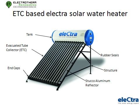 Solar Water Heater