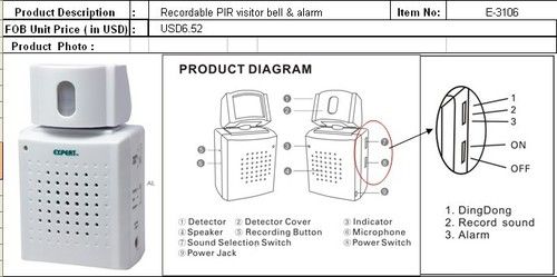 3 in 1 Recordable PIR Visitor Bell And Alarm