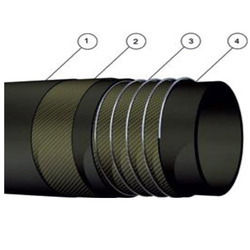 Oil and Solvent Resistant Hose