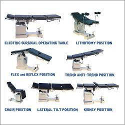 Operation Table