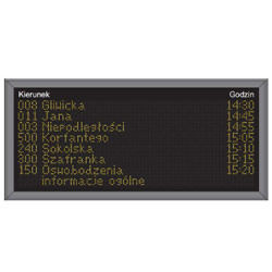 Passenger Information Displays