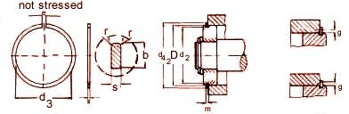 Snap Rings For Shafts