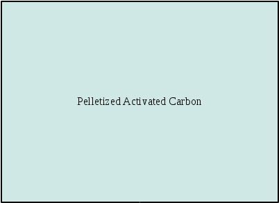 Pelletized Activated Carbon