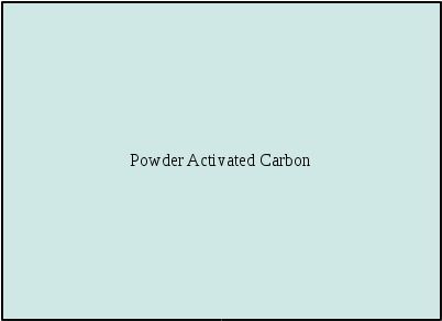 Powder Activated Carbon