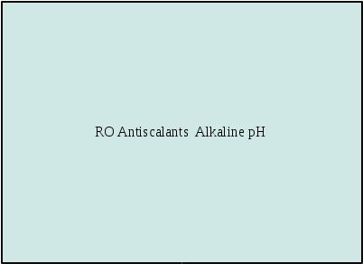 Ro Antiscalants Alkaline Ph