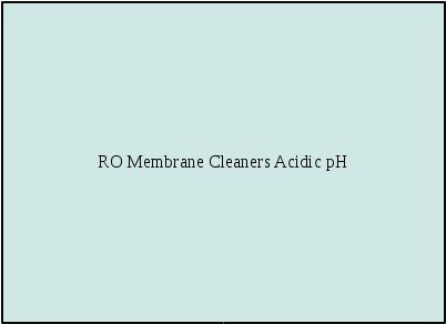 Ro Membrane Cleaners Acidic Ph