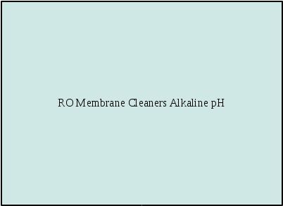 ro membrane cleaner