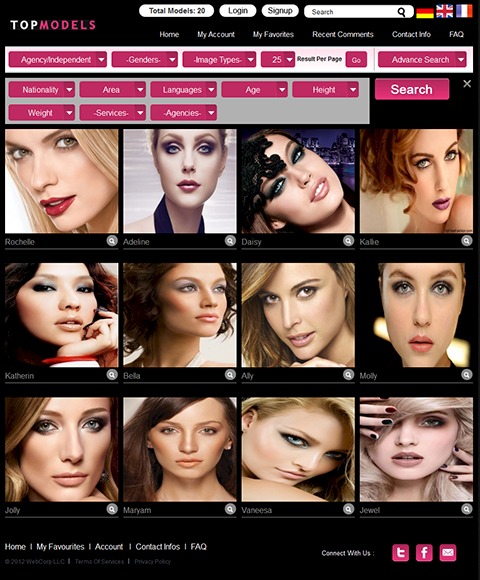 Models Portfolio Designing Service