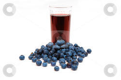 Blueberry Juices