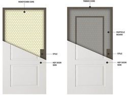 HDF Doors