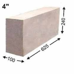 Durable AAC And CLC Blocks