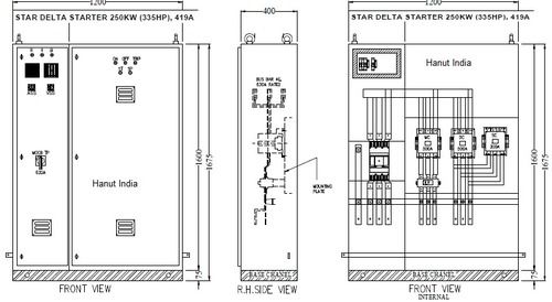 Starter Panels