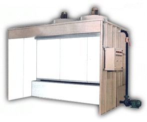 Spray Painting Booths