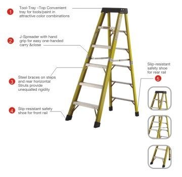 Aluminum Ladder (6400)