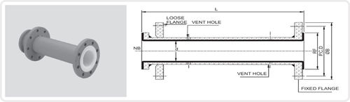 Stainless Steel Lines Spool Pipes