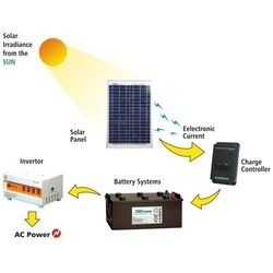 Stainless Steel Solar Power Pack