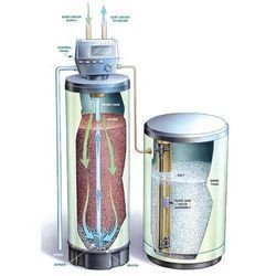 Iron Water Softener Purifier