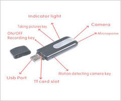 Pen Drive Video Recorder