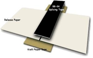 Splicing Tape For Casting Paper