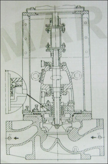 Vertical Centrifugal Pumps Type: 'Bv'