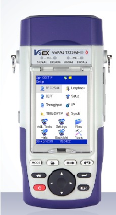 Ethernet And Synchronization Meter