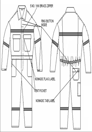 Protex Coverall