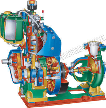 Air Cooled Diesel Engine Pump Set