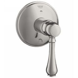 Grohe Showers