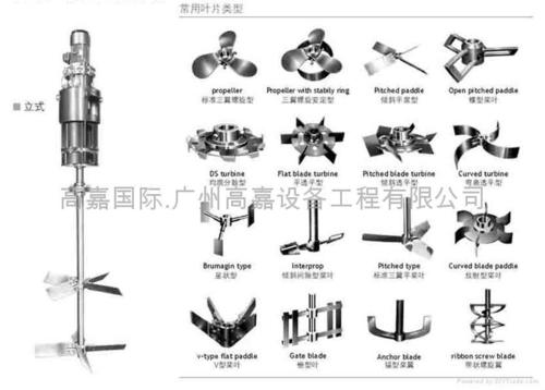 Heat Transfer Equipment - Premium Alloy Steel, Versatile Design , Wide Application Efficiency