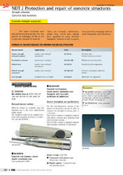 Standard Concrete Test Hammer