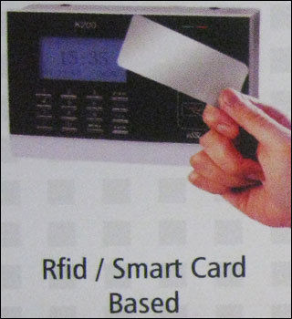 Smart Card Based Access Control System