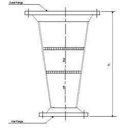 Orifice Plates