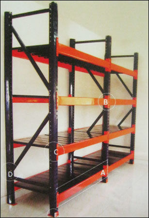 Pallet Rack Pack Size: 10-50 Gram