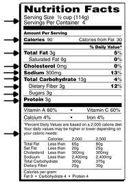 Food And Beverages Labels