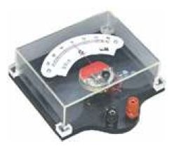 Demonstration Horizontal Meter