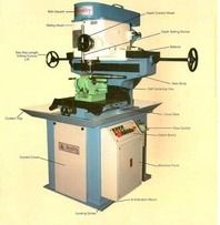 Hydraulic Keyway Milling Machine