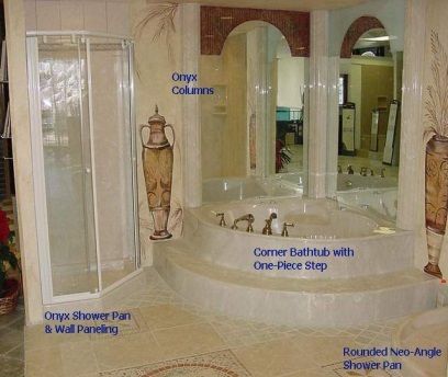 Designer Bathtubs