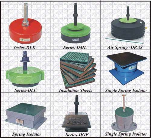 Noise Vibration Control Generator Mount